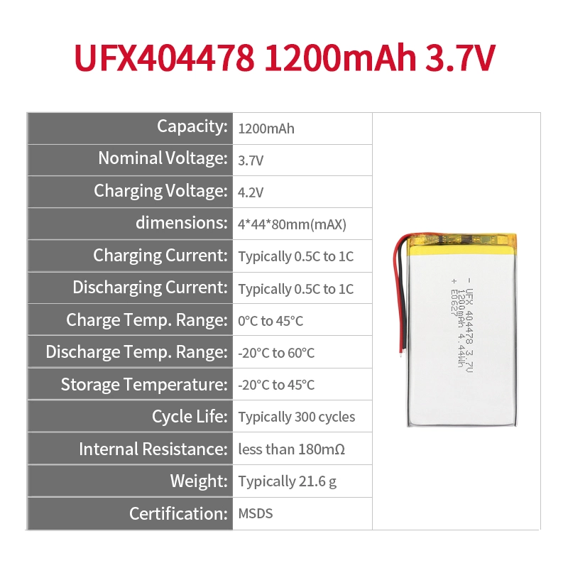 Ufine lithium-ion battery detail image 2