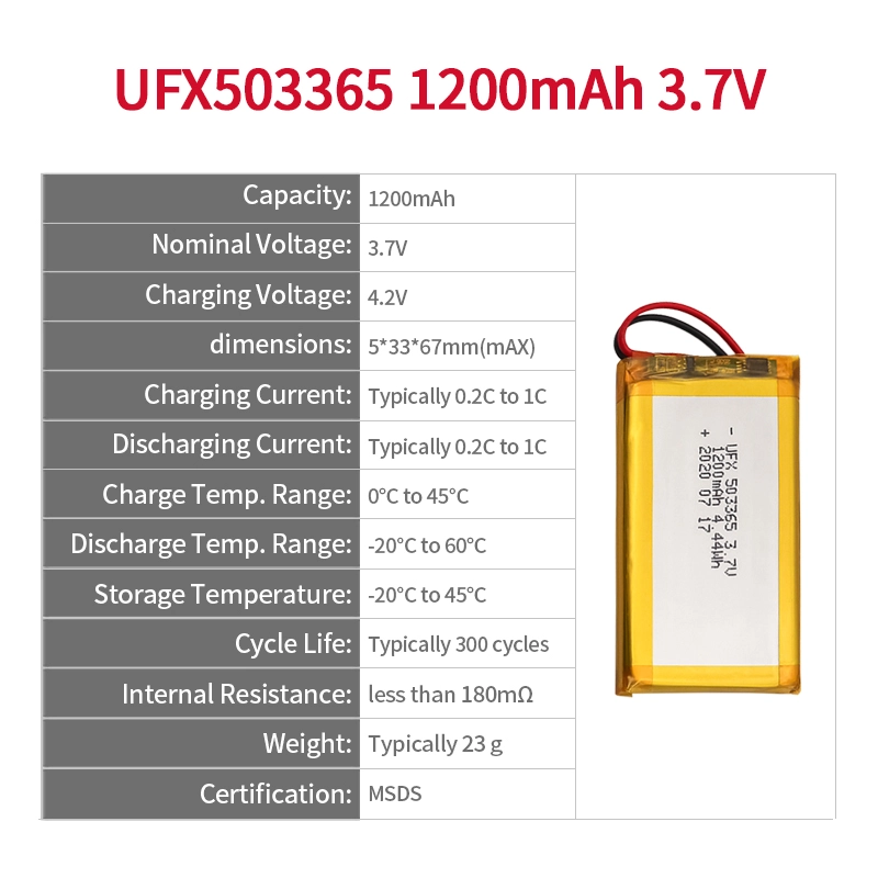 Ufine lithium-ion battery detail image 2