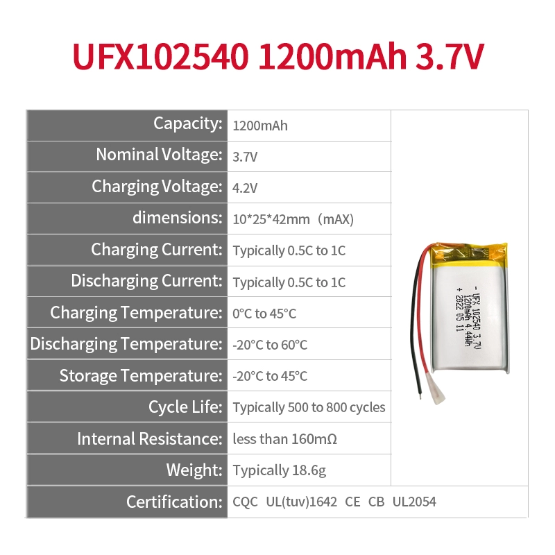 Ufine lithium-ion battery detail image 2