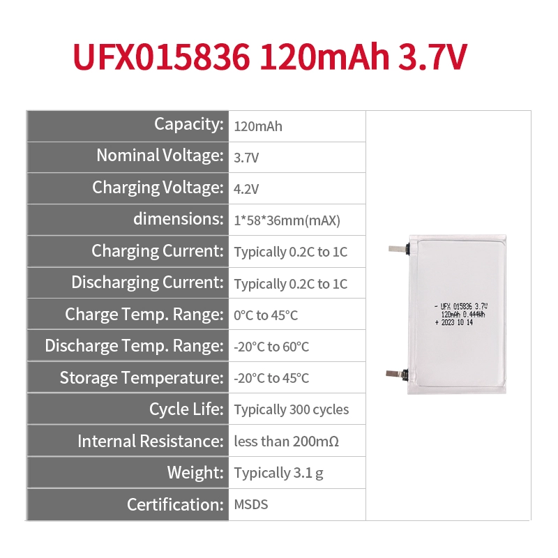 Ufine lithium-ion battery detail image 2