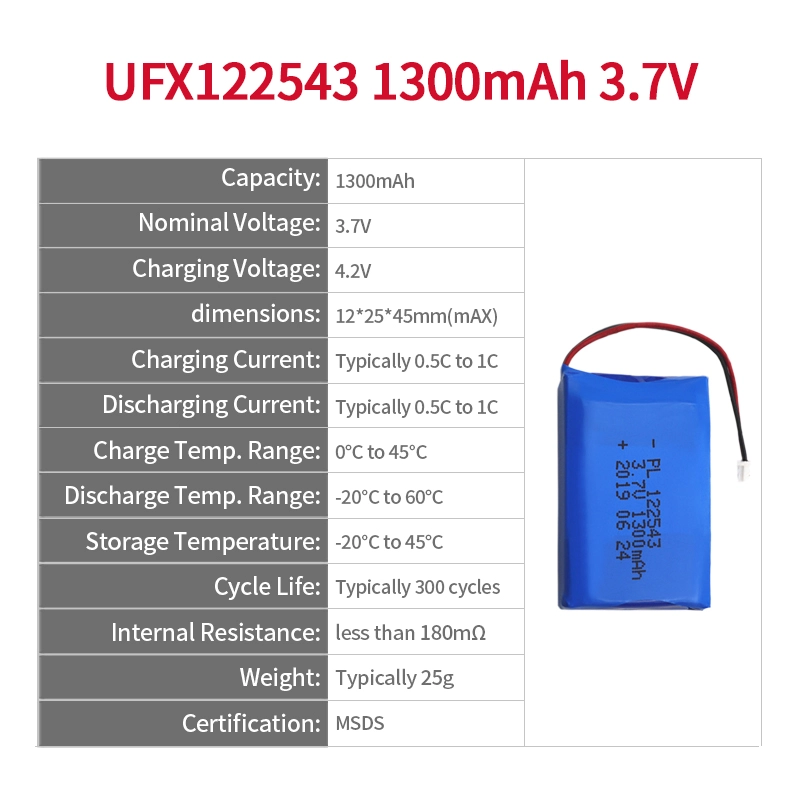 Ufine lithium-ion battery detail image 2