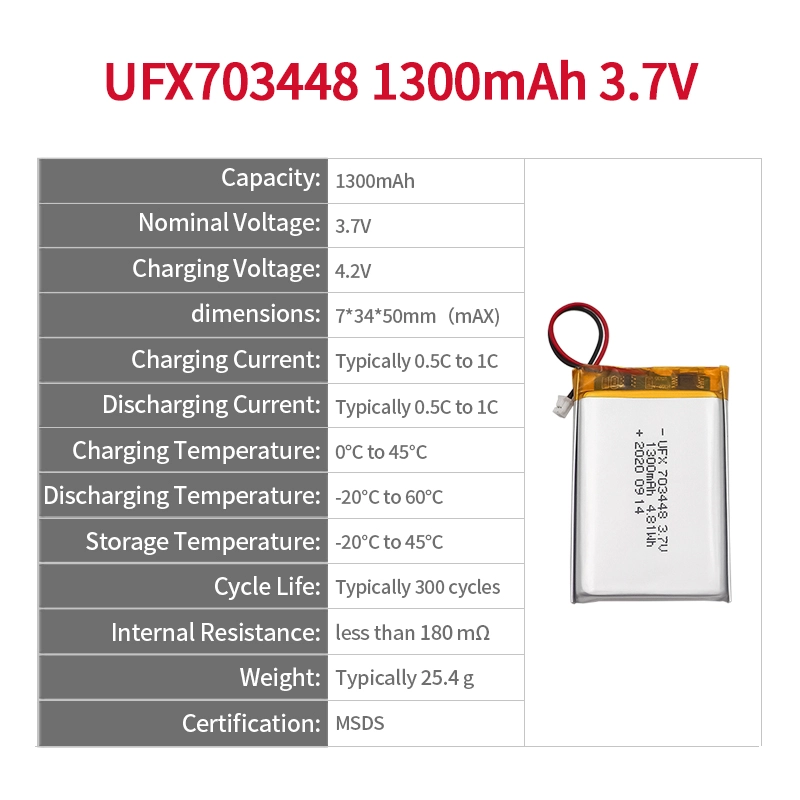 Ufine lithium-ion battery detail image 2