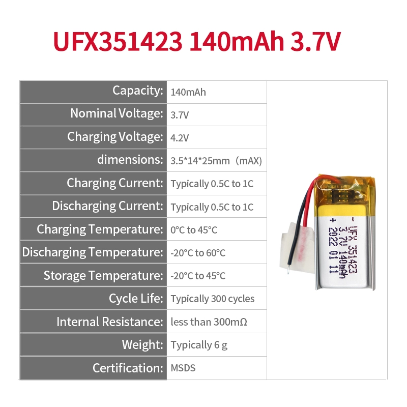 Ufine lithium-ion battery detail image 2