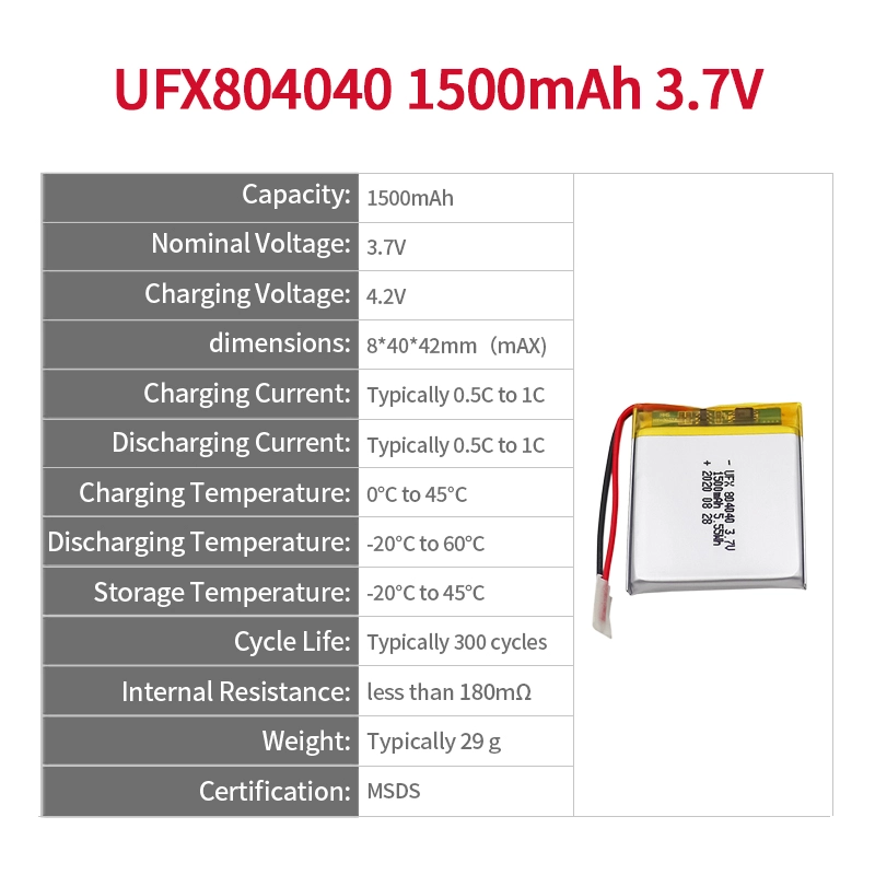 Ufine lithium-ion battery detail image 2