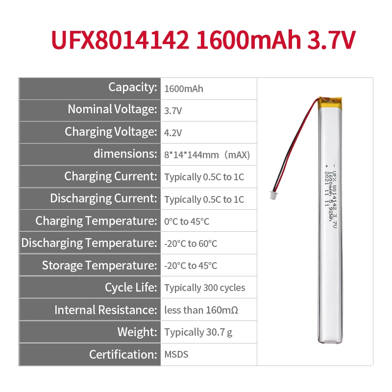 Ufine lithium-ion battery detail image 2