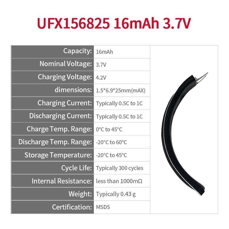 Ufine lithium-ion battery detail image 2