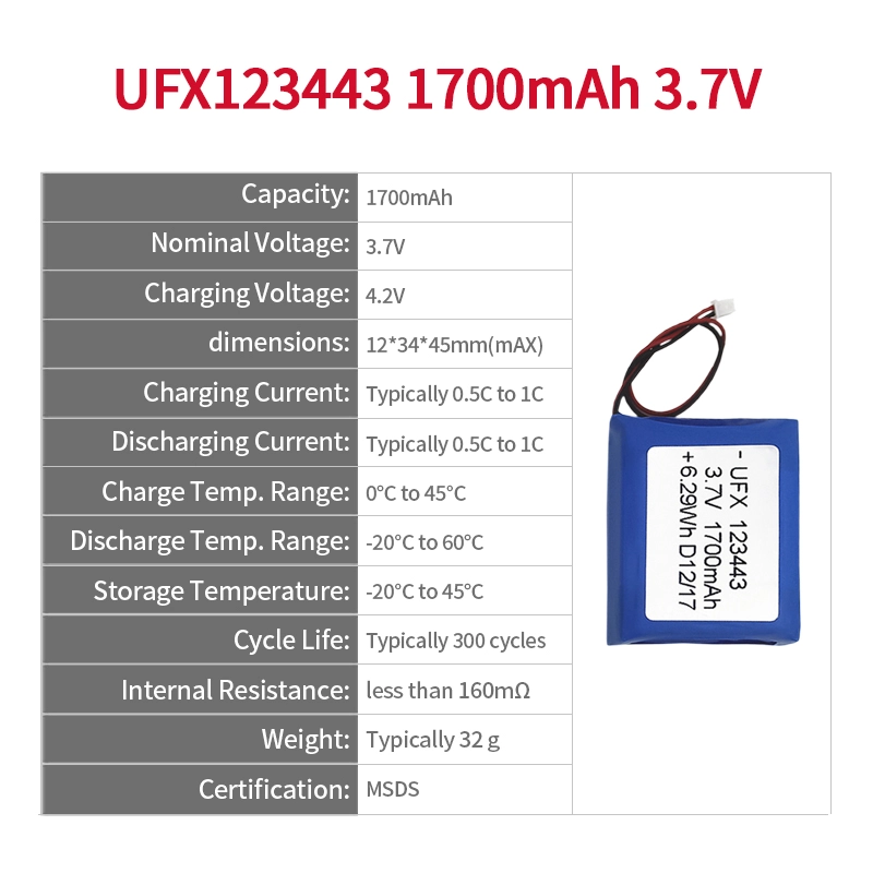 Ufine lithium-ion battery detail image 2