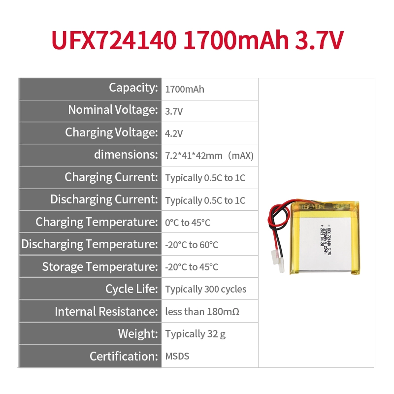 Ufine lithium-ion battery detail image 2