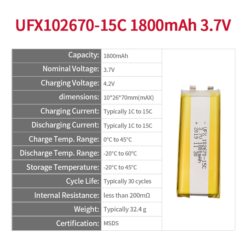 Ufine lithium-ion battery detail image 2