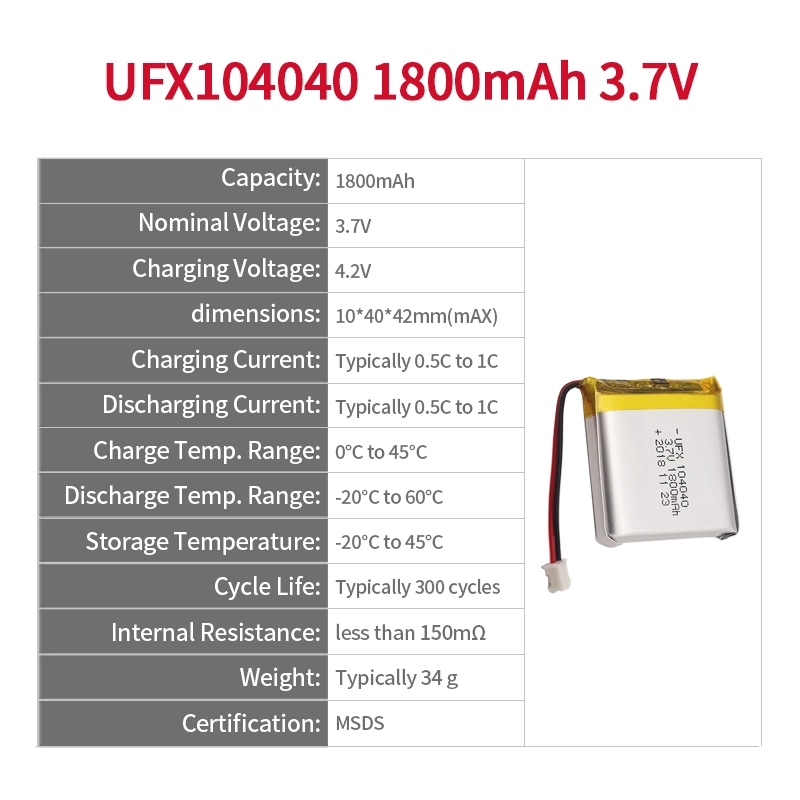 Ufine lithium-ion battery detail image 2