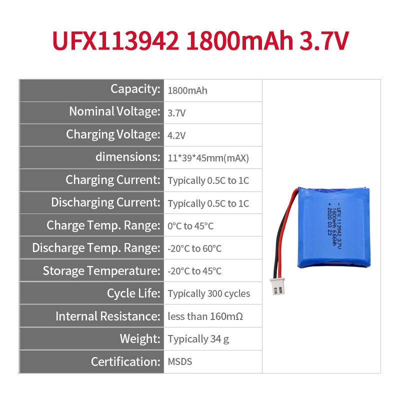 Ufine lithium-ion battery detail image 2