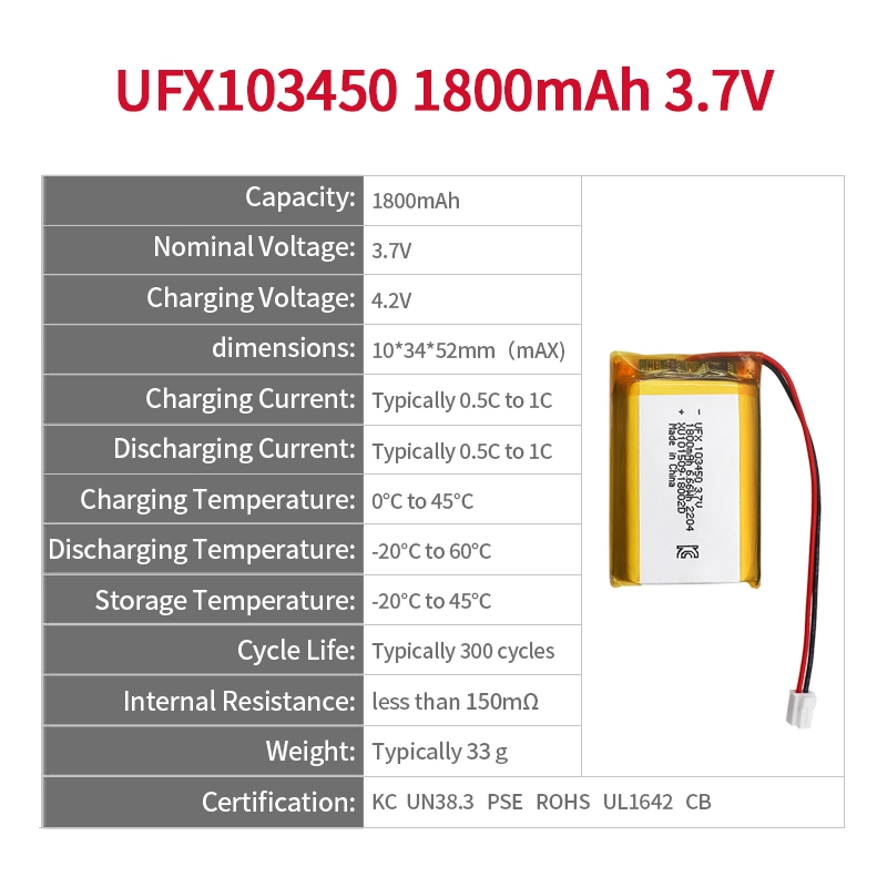 Ufine lithium-ion battery detail image 2