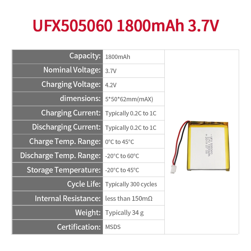 Ufine lithium-ion battery detail image 2