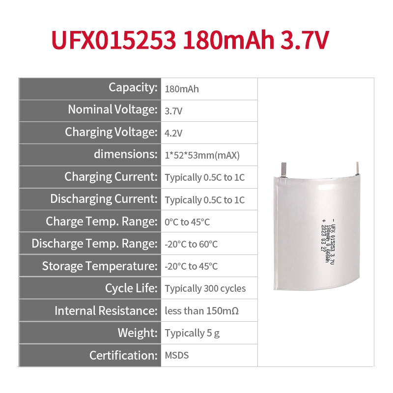 Ufine lithium-ion battery detail image 2