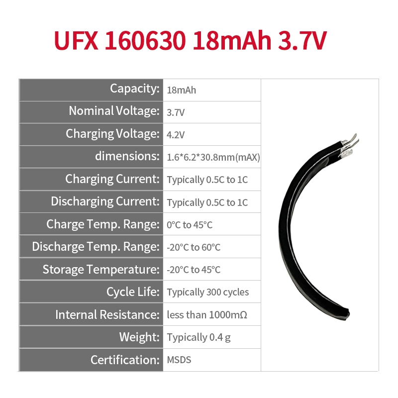 Ufine lithium-ion battery detail image 2