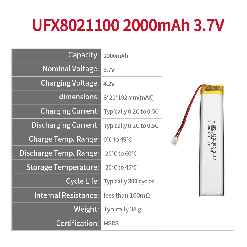 Ufine lithium-ion battery detail image 2