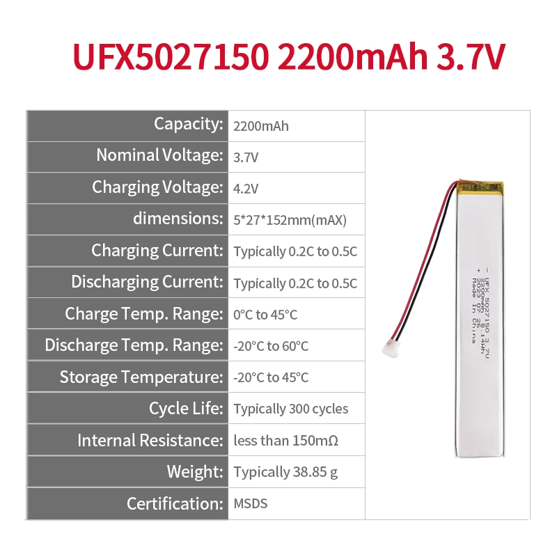 Ufine lithium-ion battery detail image 2