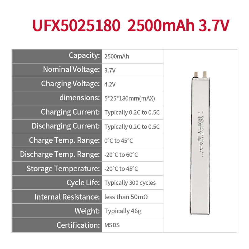 Ufine lithium-ion battery detail image 2