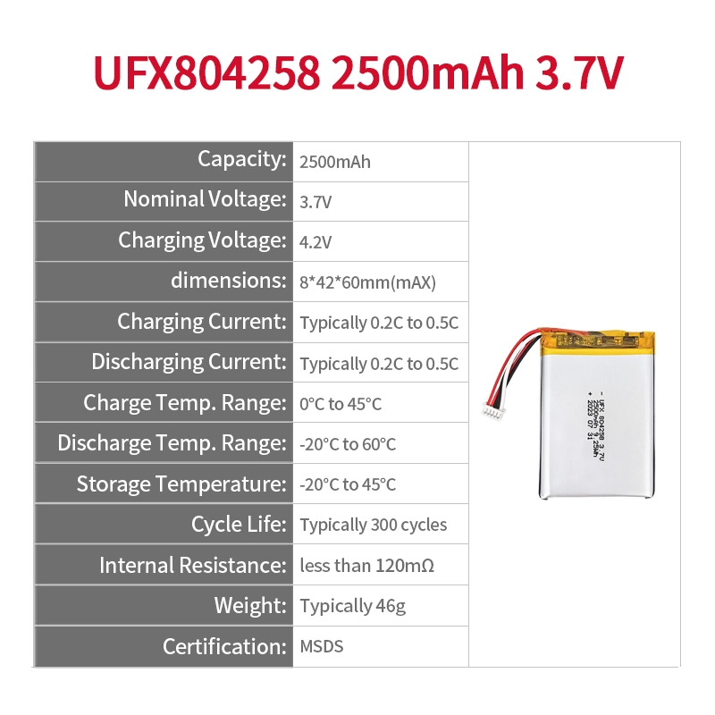 Ufine lithium-ion battery detail image 2