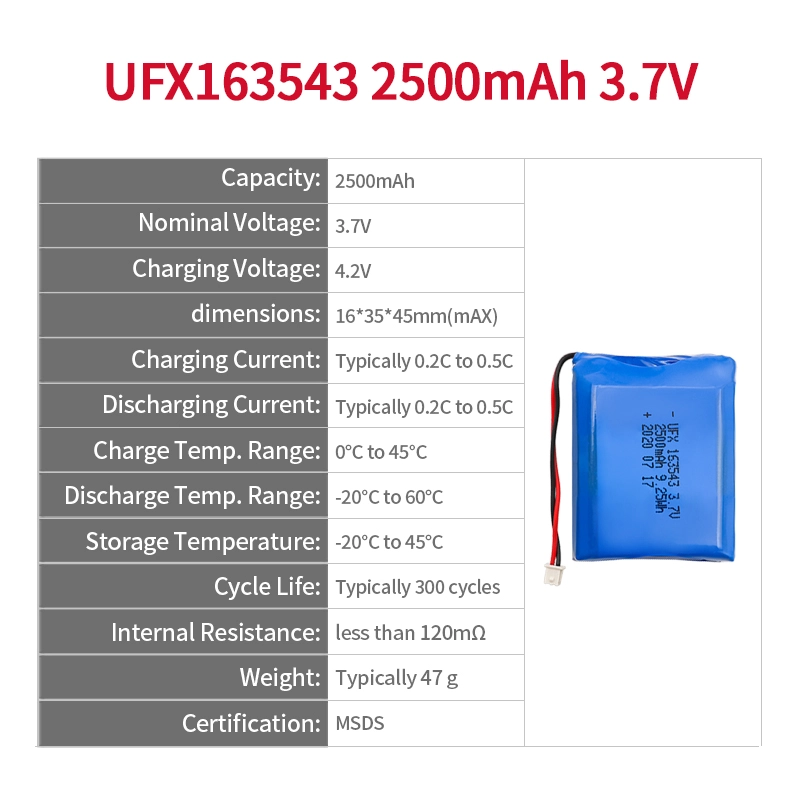 Ufine lithium-ion battery detail image 2