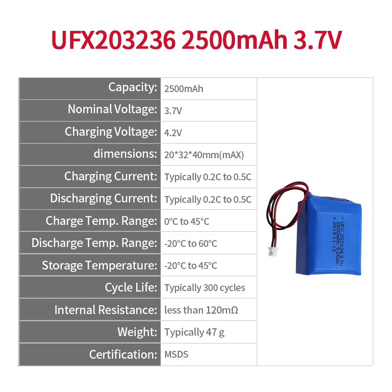 Ufine lithium-ion battery detail image 2