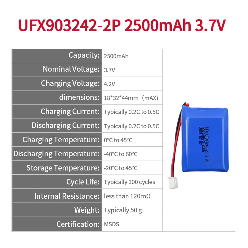 Ufine lithium-ion battery detail image 2