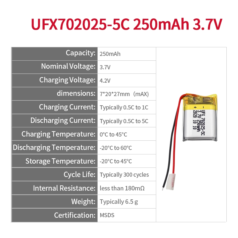 Ufine lithium-ion battery detail image 2