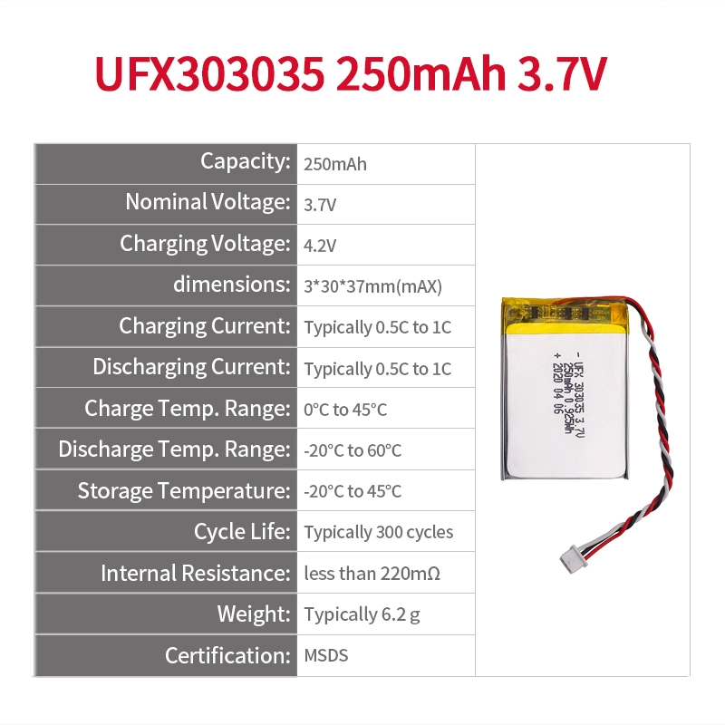 Ufine lithium-ion battery detail image 2