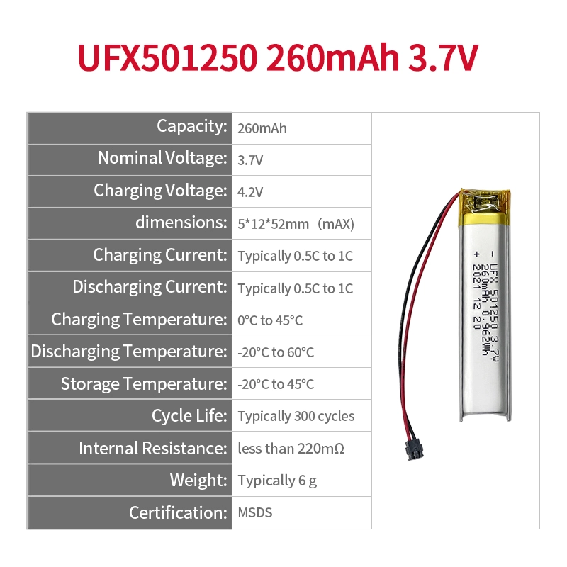 Ufine lithium-ion battery detail image 2