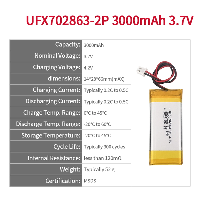 Ufine lithium-ion battery detail image 2