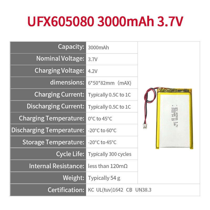 Ufine lithium-ion battery detail image 2