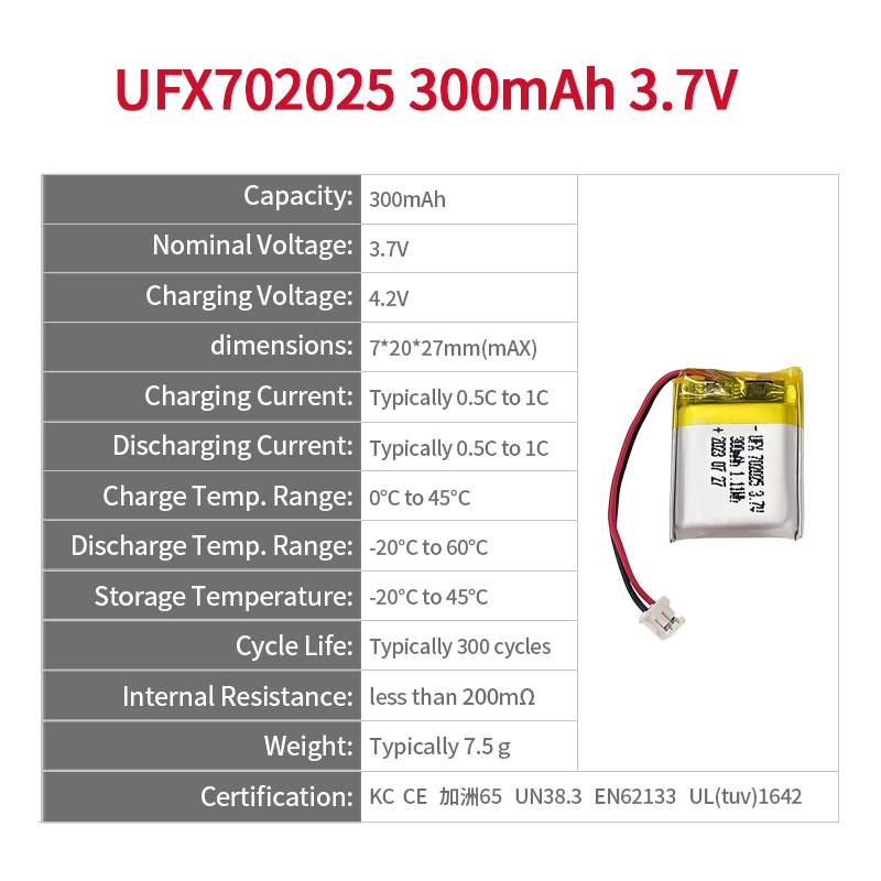 Ufine lithium-ion battery detail image 2