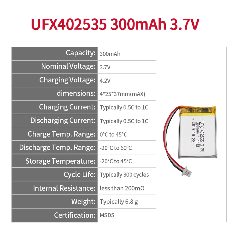 Ufine lithium-ion battery detail image 2