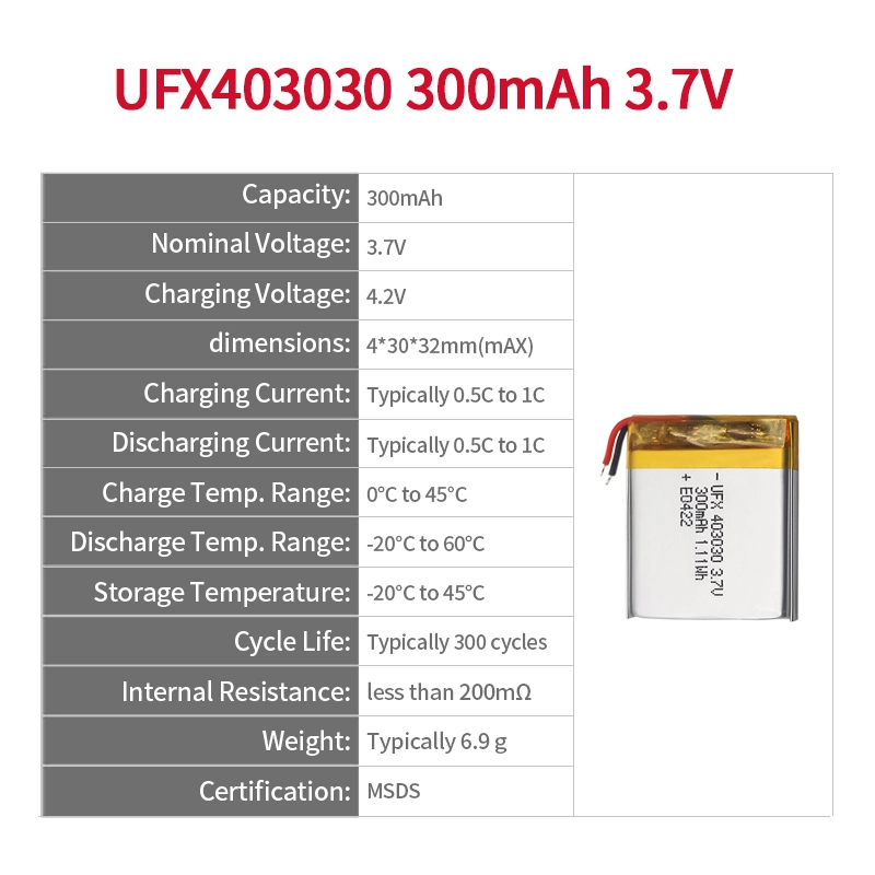 Ufine lithium-ion battery detail image 2