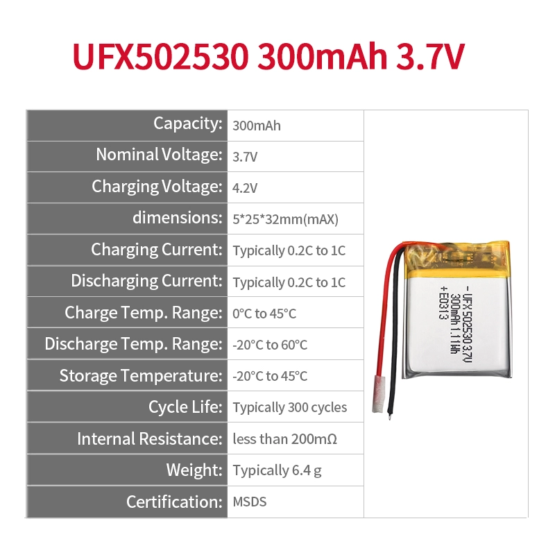 Ufine lithium-ion battery detail image 2