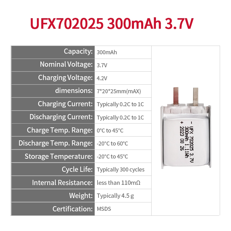 Ufine lithium-ion battery detail image 2