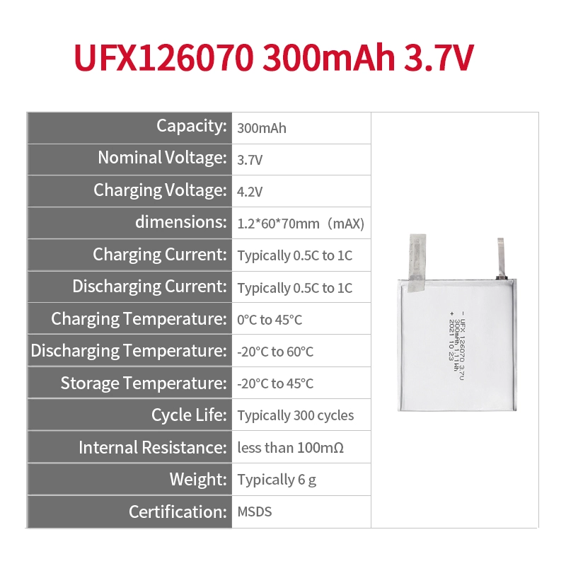 Ufine lithium-ion battery detail image 2