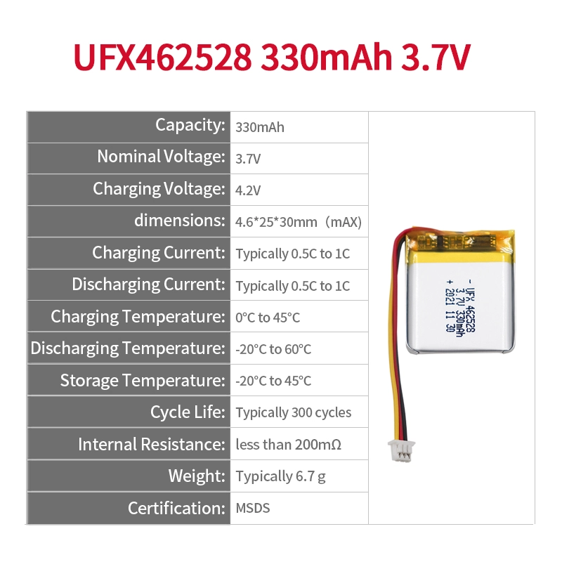 Ufine lithium-ion battery detail image 2