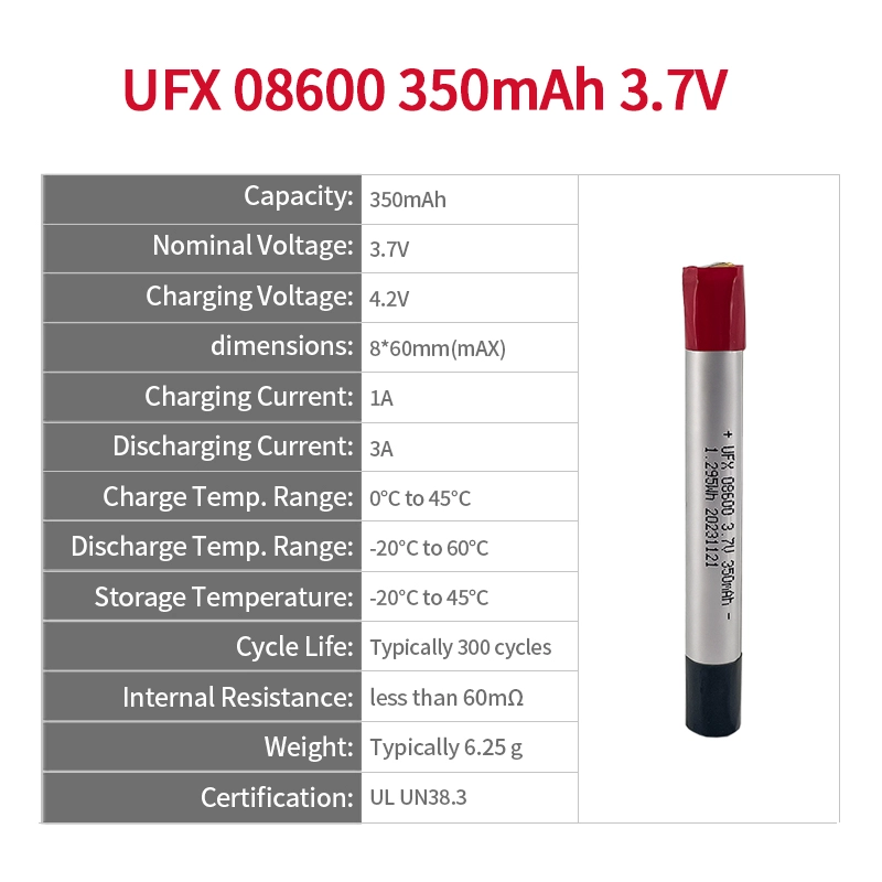 Ufine lithium-ion battery detail image 2