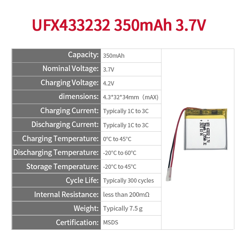 Ufine lithium-ion battery detail image 2