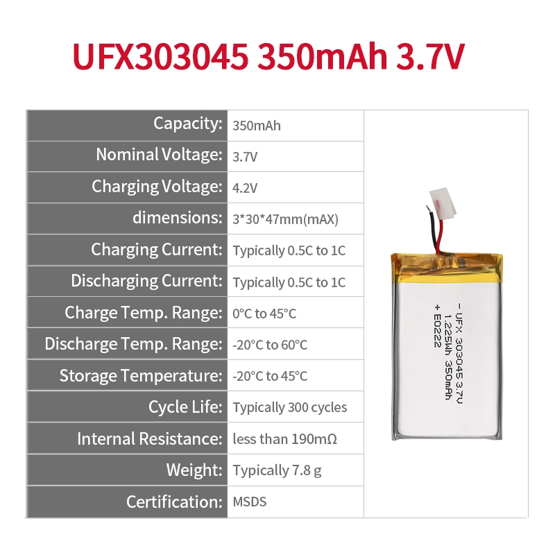 Ufine lithium-ion battery detail image 2