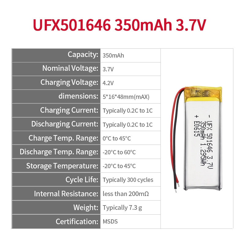 Ufine lithium-ion battery detail image 2