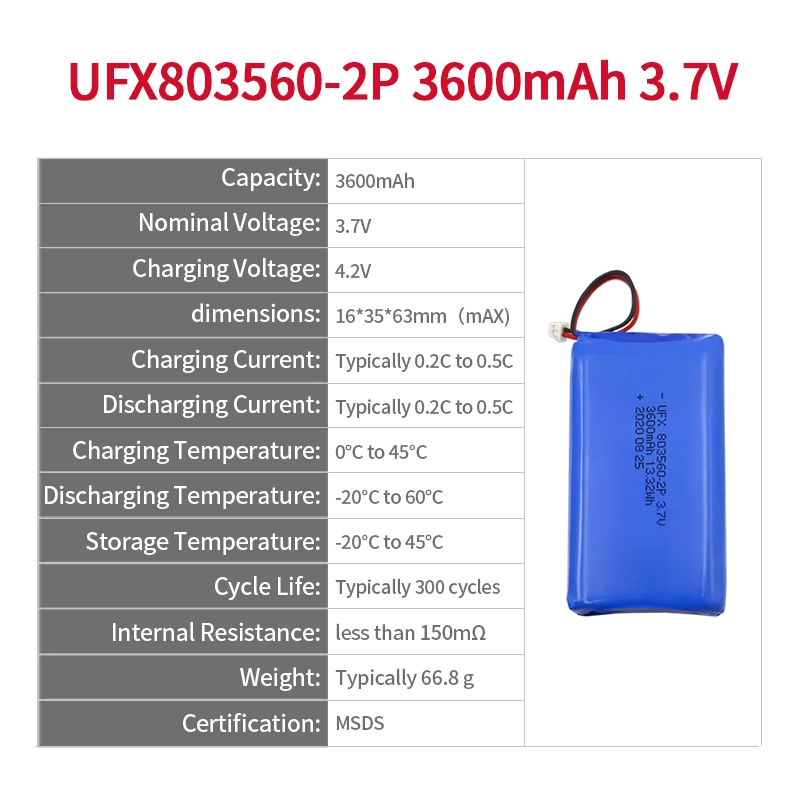 Ufine lithium-ion battery detail image 2