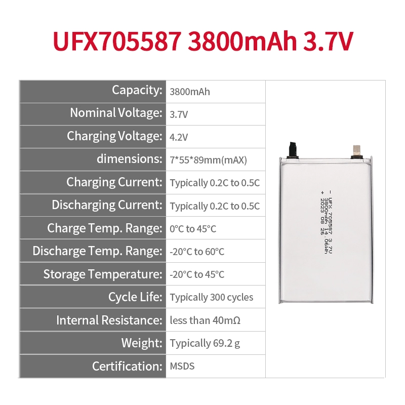 Ufine lithium-ion battery detail image 3