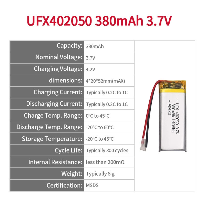 Ufine lithium-ion battery detail image 2