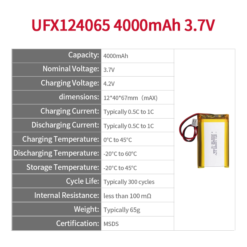 Ufine lithium-ion battery detail image 2