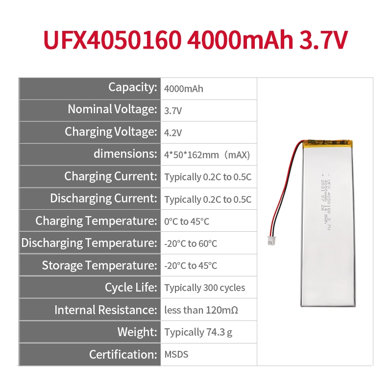 Ufine lithium-ion battery detail image 2