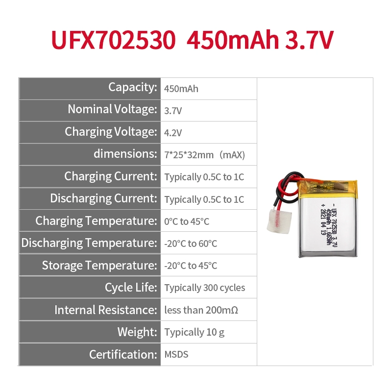 Ufine lithium-ion battery detail image 2