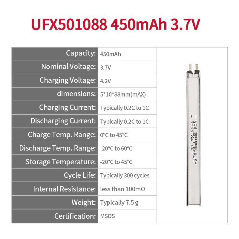 Ufine lithium-ion battery detail image 5