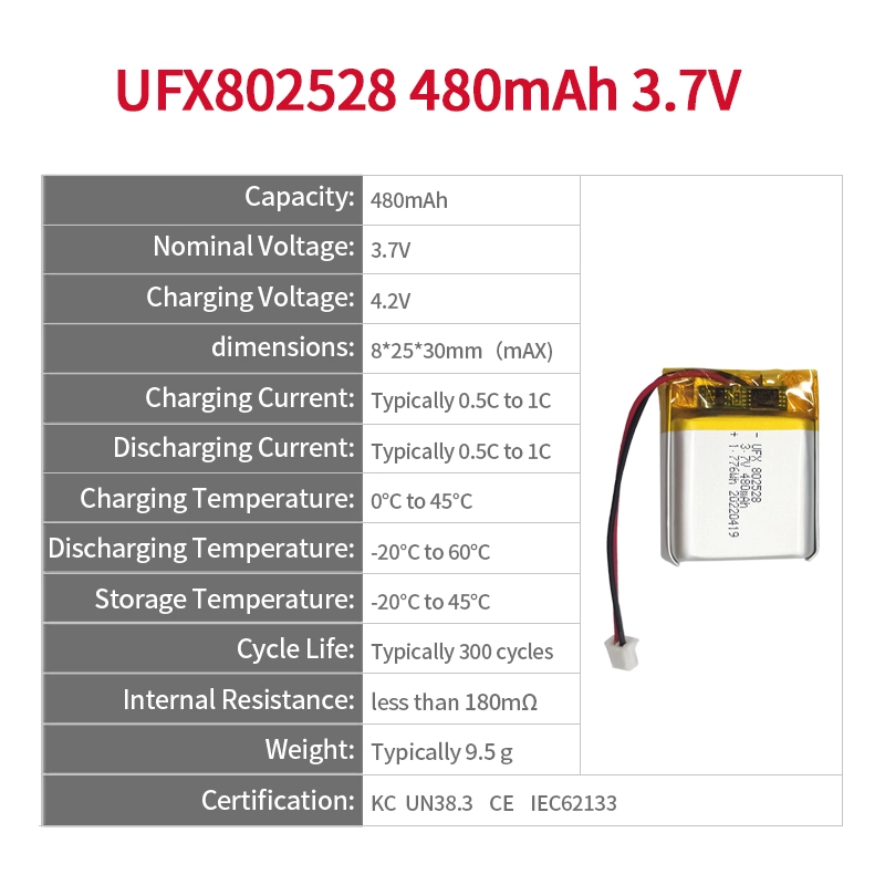 Ufine lithium-ion battery detail image 2